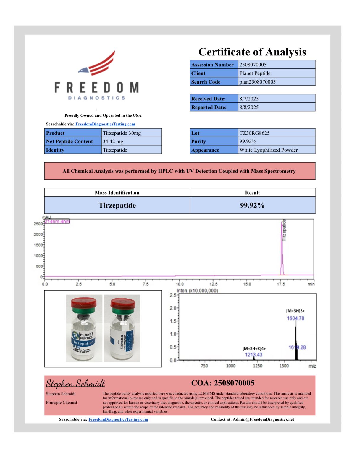 bulk tirzepatide ruo 30mg x 10 vials bulk tirzepatide ruo 30mg x 10 vials