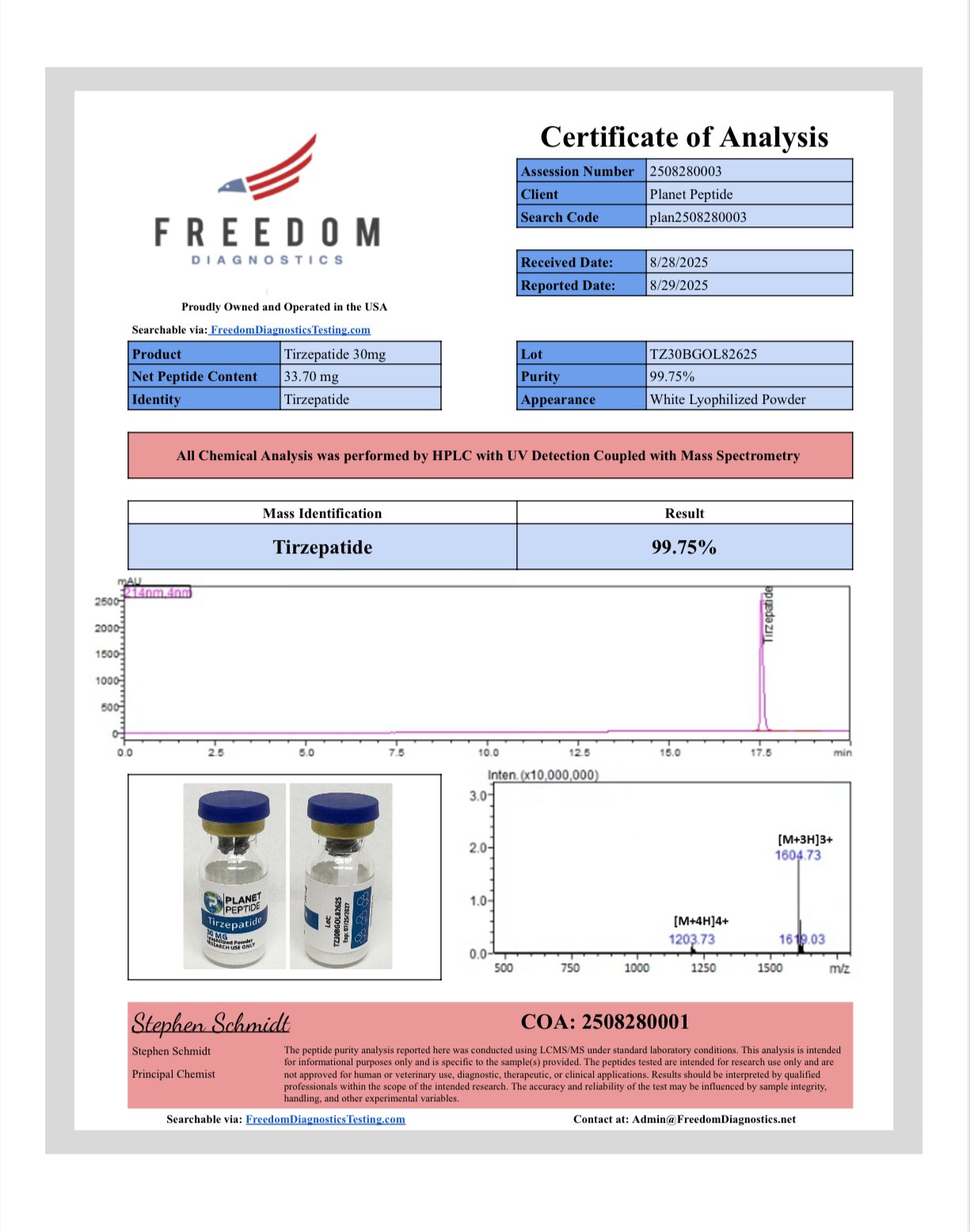 bulk tirzepatide ruo 30mg x 10 vials bulk tirzepatide ruo 30mg x 10 vials