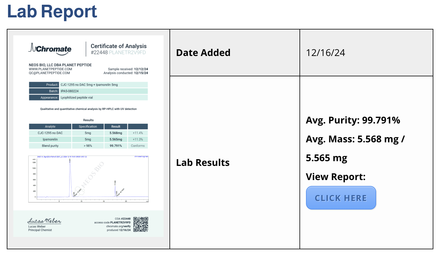 CJC-1295 NO DAC + Ipamorelin 5/5 cjc 1295 no dac + ipamorelin 5/5