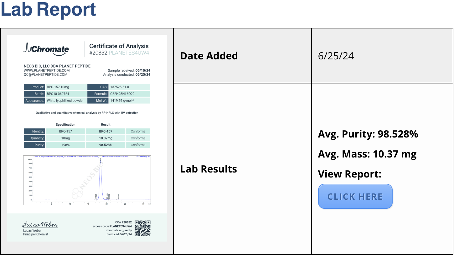 bulk bpc 157 10mg x 10 vials